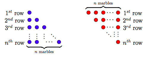 Arithmetic Progression