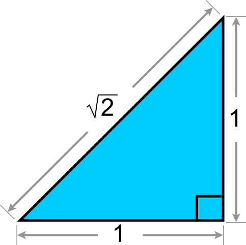 Square Root of 2 Diagram