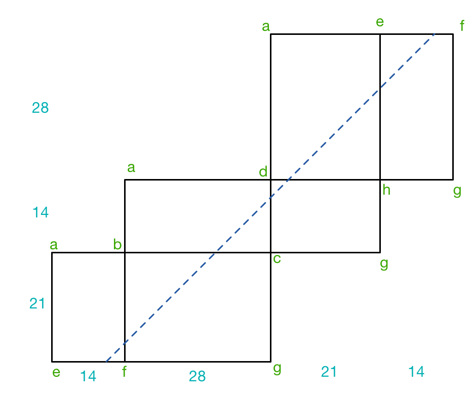 Drawn to scale with vertices labelled