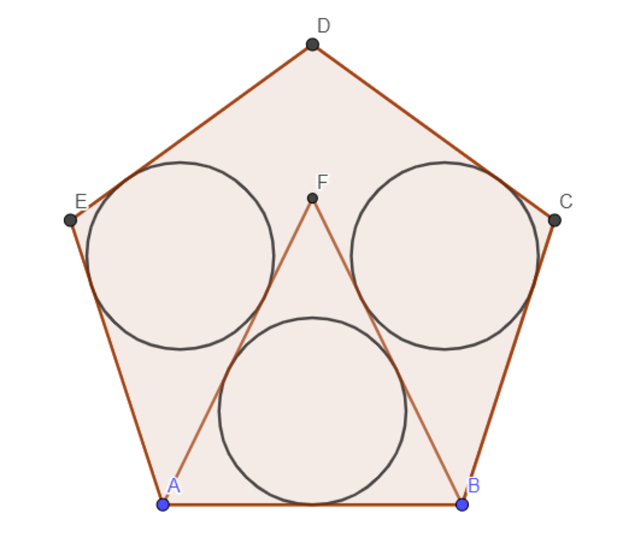 Fig. 1 Three circles inscribed in a pentagon