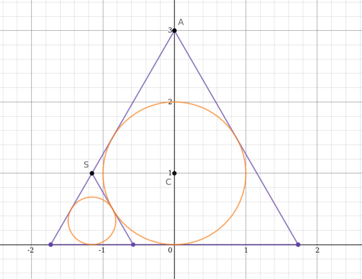 The smaller triangle is just a scaled version of the bigger one.