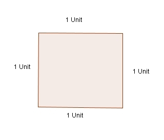 A Square with side length 1 unit