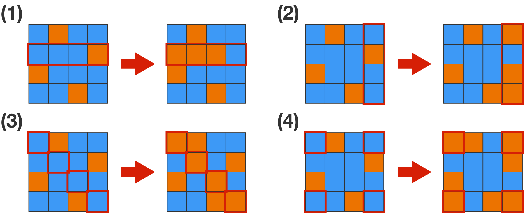 With each move, you must flip a row, column, diagonal, or flip the four corners.