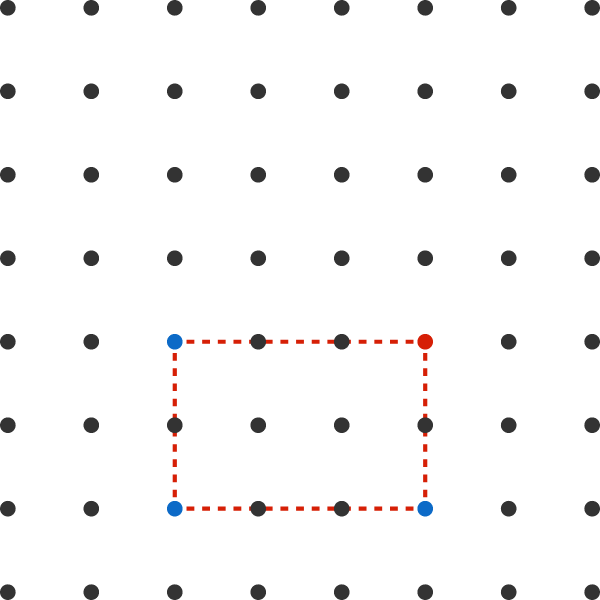 If the three blue points are selected, then the red point cannot be selected.