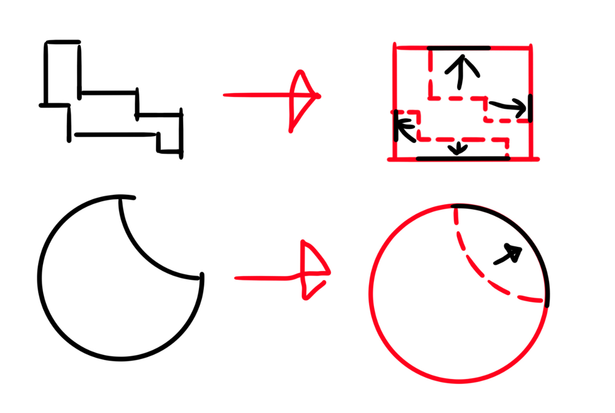 Image 1.1.2-1 图1.1.2-1