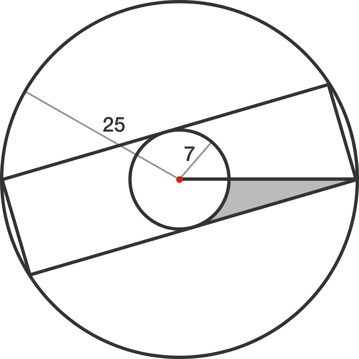 Find the area of this shaded region.