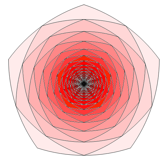 Reuleaux polygon done by Geogebra