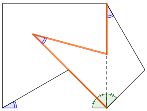 The cut is colored orange in this diagram.