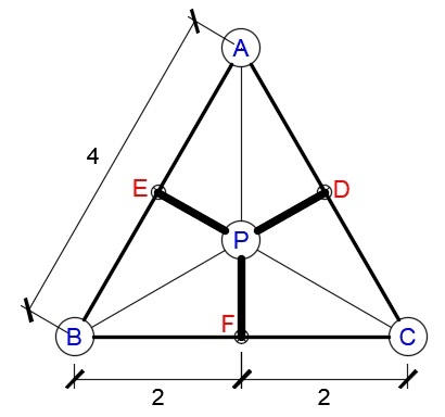 Note: All distances in the diagram are in kilometers.