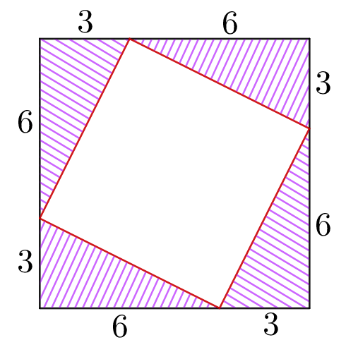 <strong>Figure 3.</strong> Resulting diagram from Figure 1