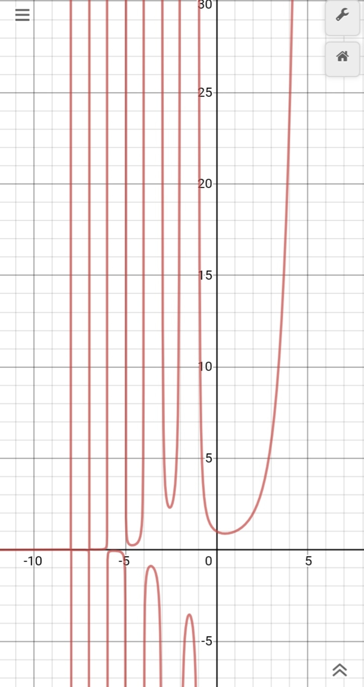 Desmos