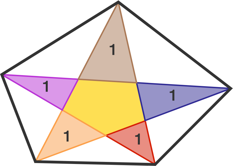 Diagram not drawn to scale