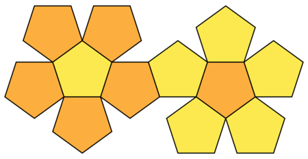 A net of a regular dodecahedron