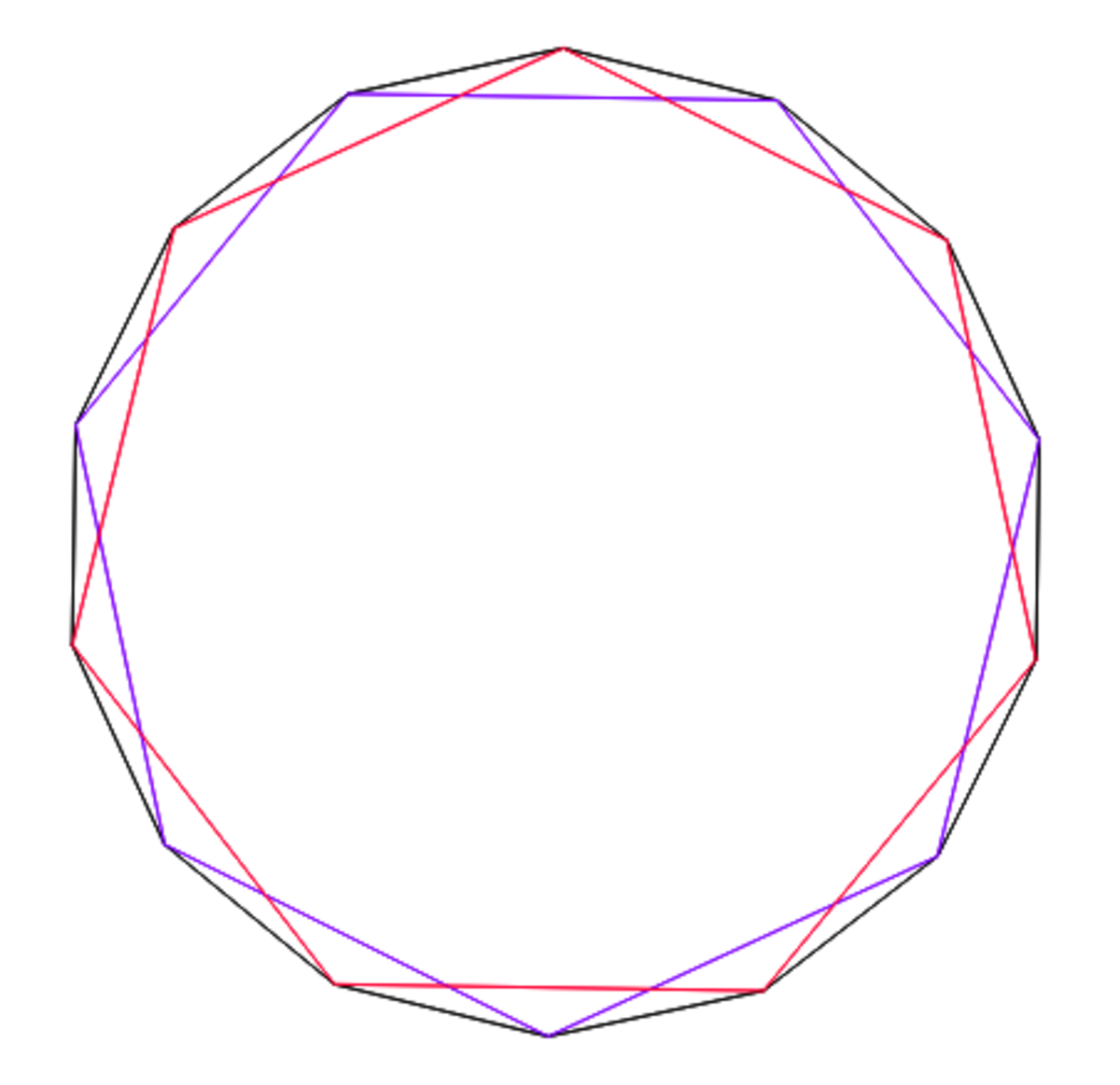 There are two regular heptagons in one regular \(14\)-gon.