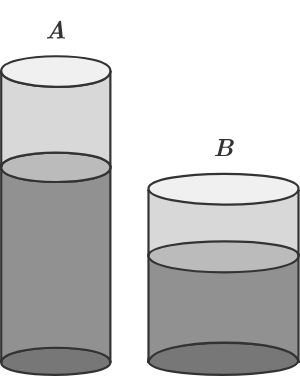 \(A\) is narrow whereas \(B\) is wide.