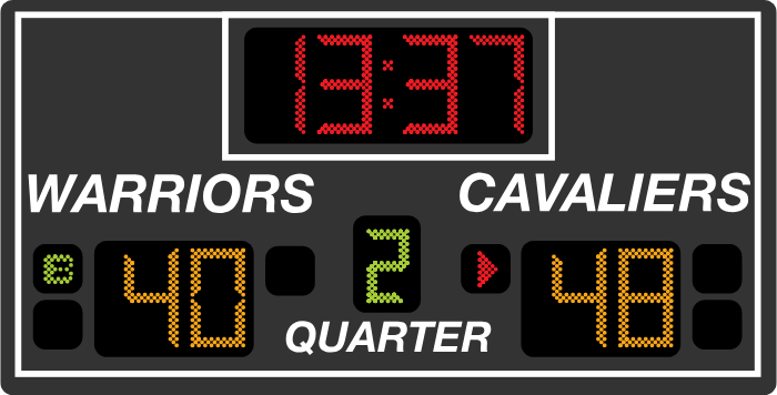 An example basketball scoreboard.