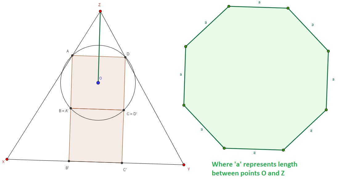 Basically: Calculate the green region