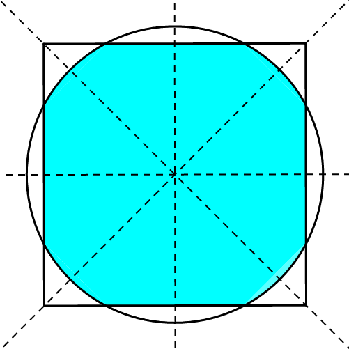 Figure 1. The combined shape is symmetric.