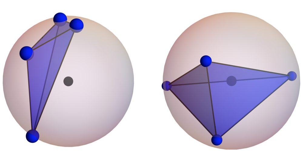 On the left, the center of the sphere <strong>isn't</strong> inside the random tetrahedron. On the right, it <strong>is</strong>.