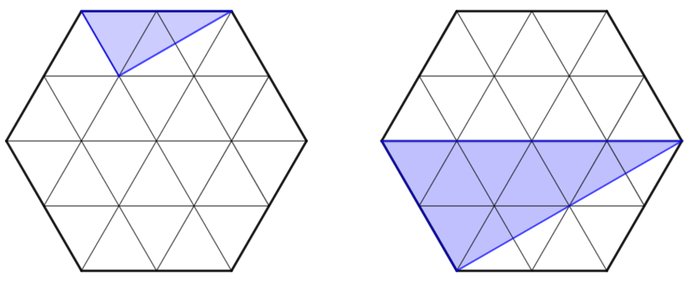 Both diagrams show that for hypotenuse lengths \(2\) and \(4\) the right triangle can be constructed by taking two vertex points on the edges of the hexagon. But must that be the only case for regular hexagon of \(24\) unit equilateral triangles?