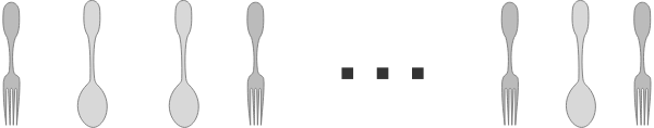 The forks and spoons are <strong>not necessarily</strong> in this order.  They can be in <strong>any</strong> order.