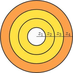 Diagram not necessarily drawn to scale.