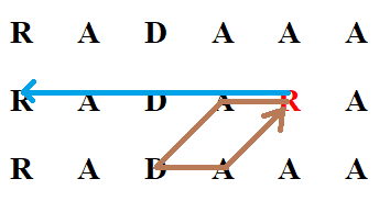 This is only one segment of the problem's map used only for explanatory purposes