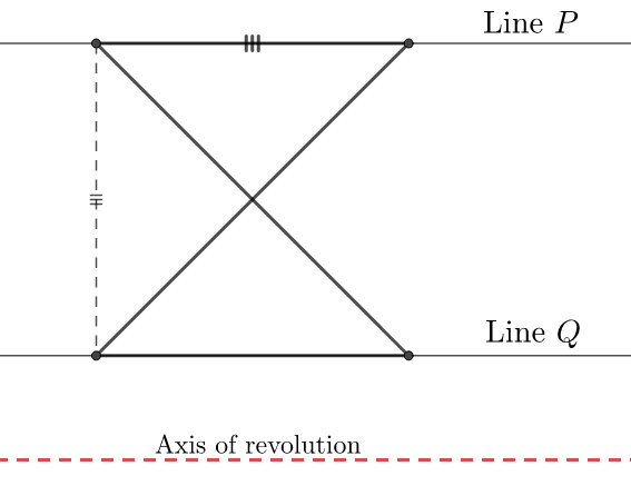 The revolution setup of self-intersecting figure.