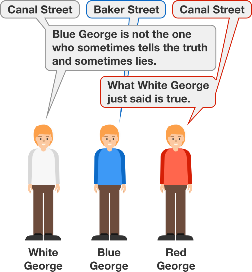 Each bubble is a separate statement, and they are said in sequence from top to bottom.