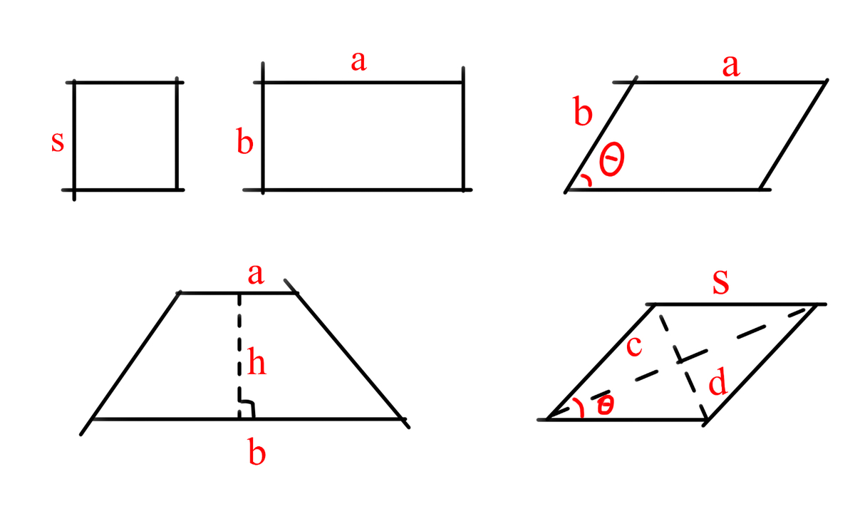 Image 1.1.1-2 图1.1.1-2