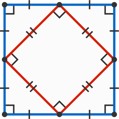 A red square is formed when connecting the midpoints of the blue square.  What if the blue shape were some other quadrilateral?