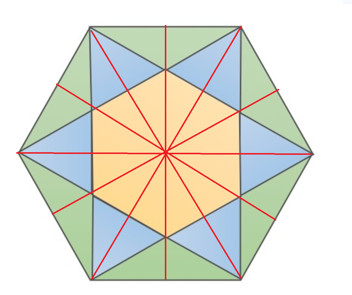 Each triangle is congruent!