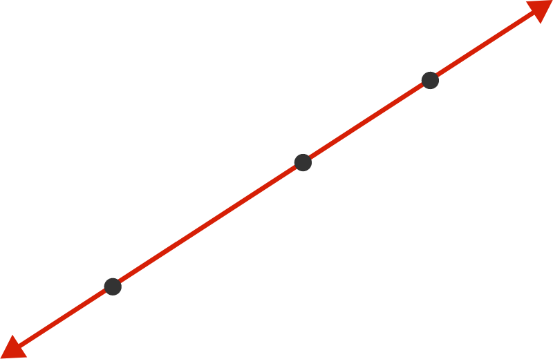 If 3 points are placed on a plane such that it is not possible to draw a line through exactly two points, then the 3 points must be collinear.