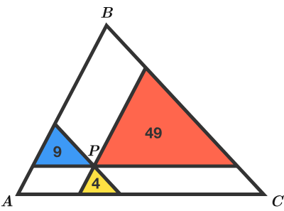 The areas of these 3 smaller triangles are 4, 9, and 49. What's the area of the big, outer triangle?