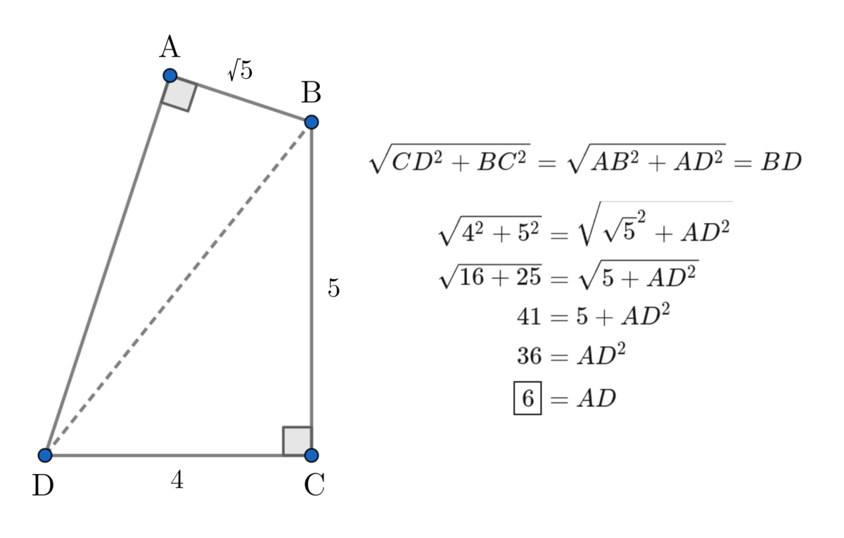 Scaled diagram.