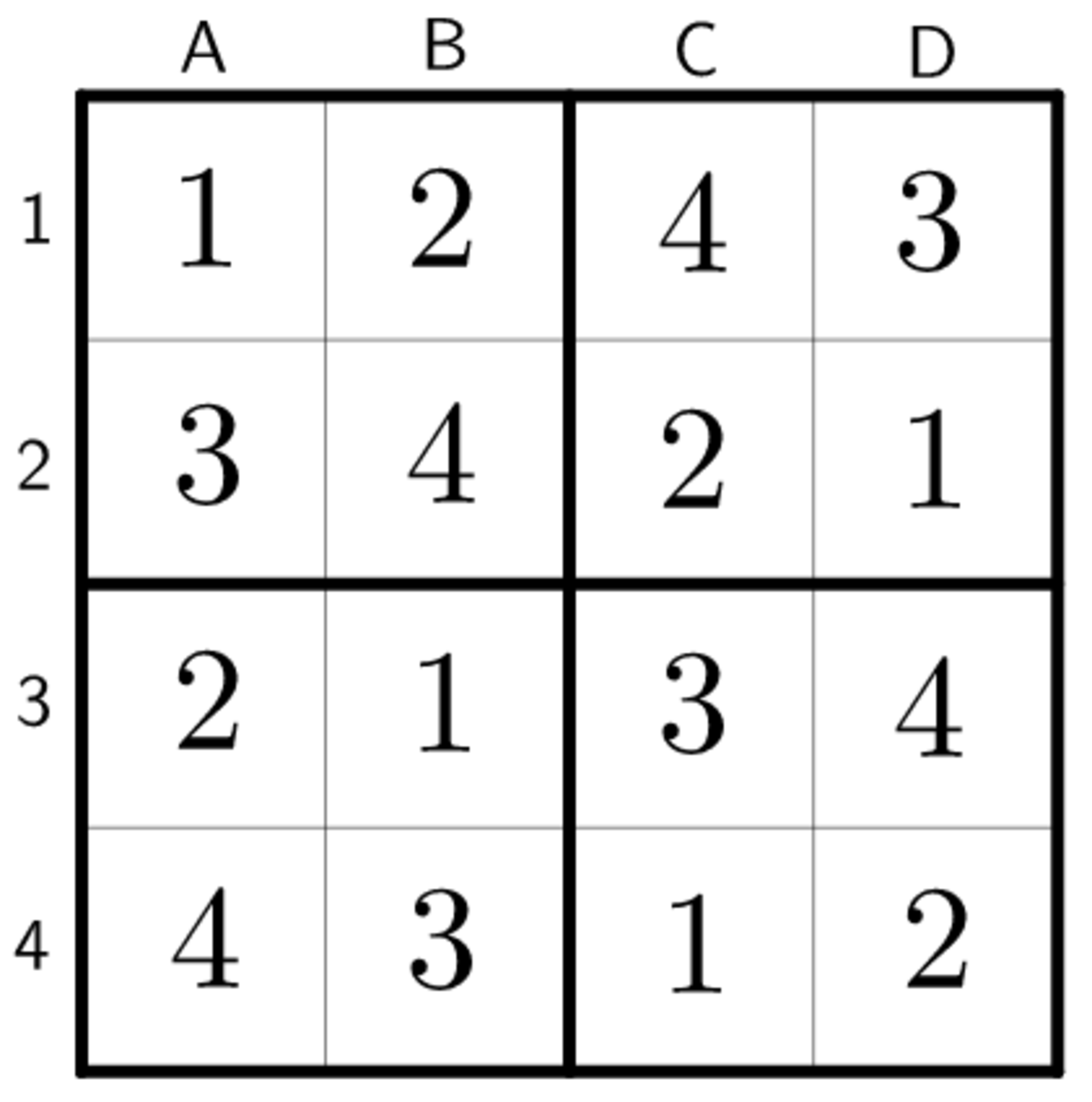 Figure 2. There are 8 \(R_A\)'s in all for this 4-by-4 sudoku since the digits alternate respectively within rows and columns. One of the possible rectangles contains A3, A4, D3 and D4.