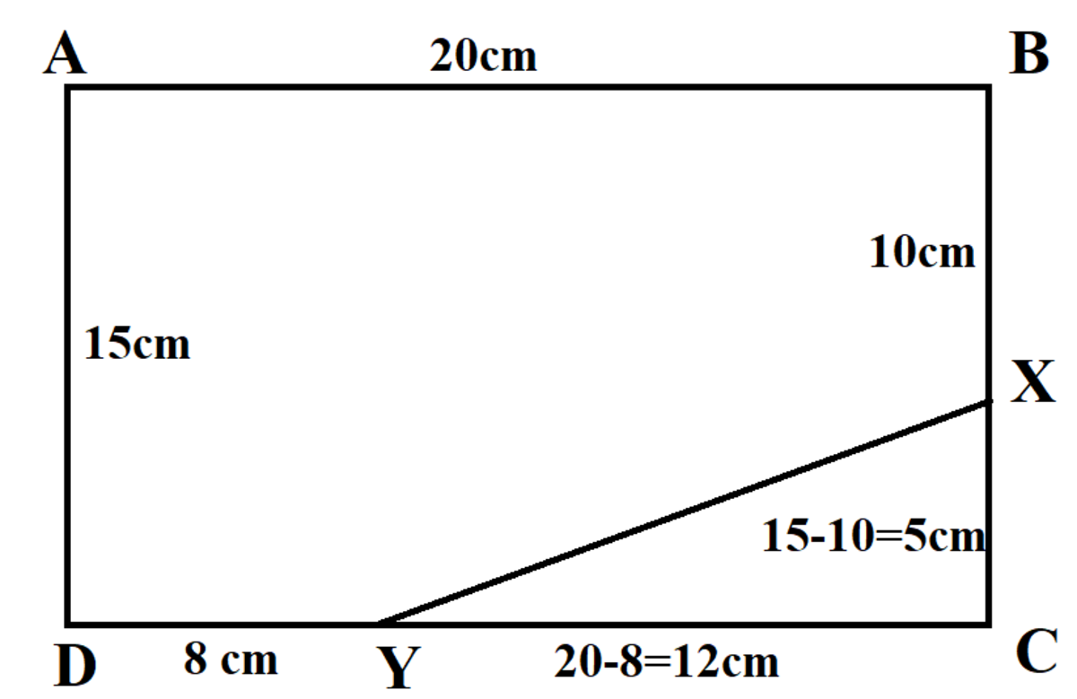 Image not to scale