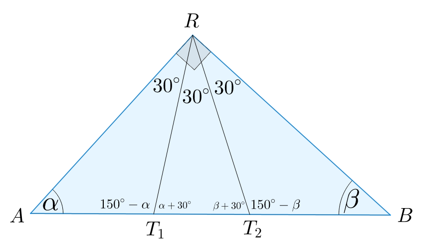 Figure 2. Trisected right triangle.