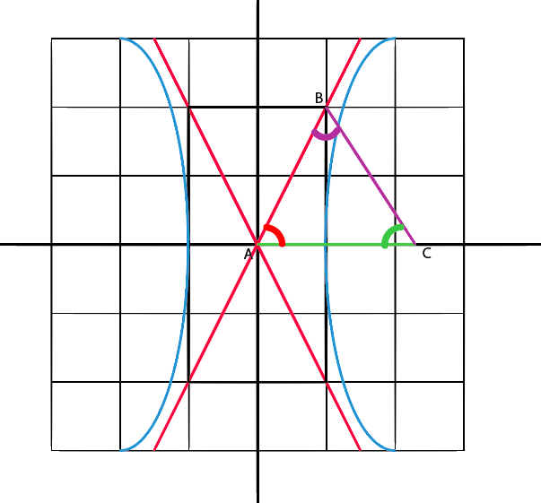 Not drawn to scale