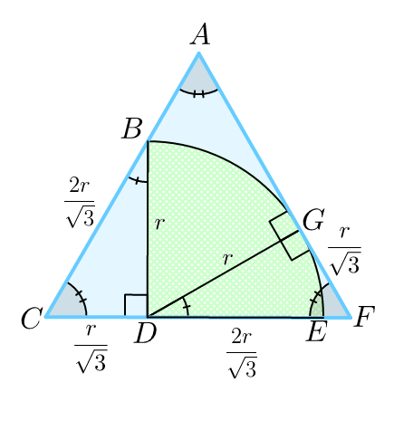 Figure 2. Starting equilateral triangle