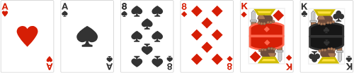 The image illustrates the first 6 cards of such an arrangement.