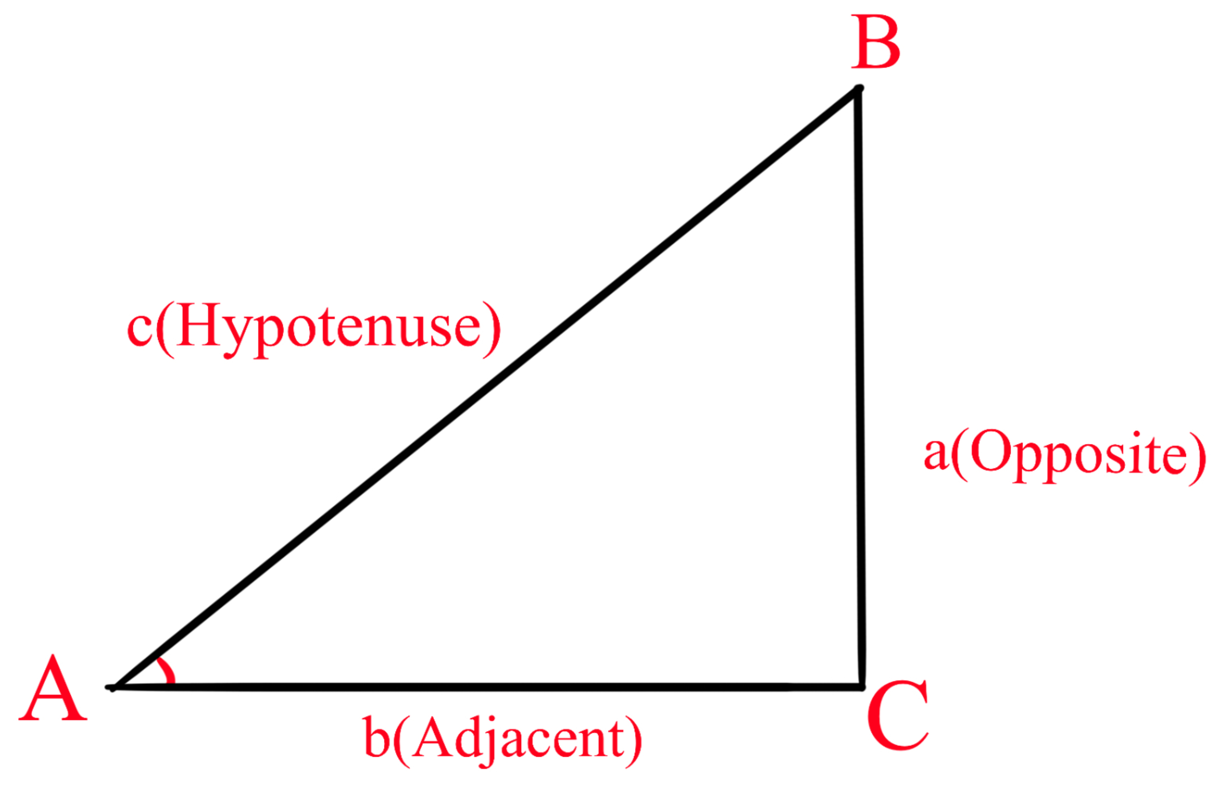 Image 2.1.1-1 图2.1.1-2