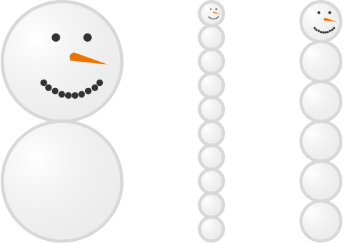 If they all have the same volume of snow, which snowman is tallest?