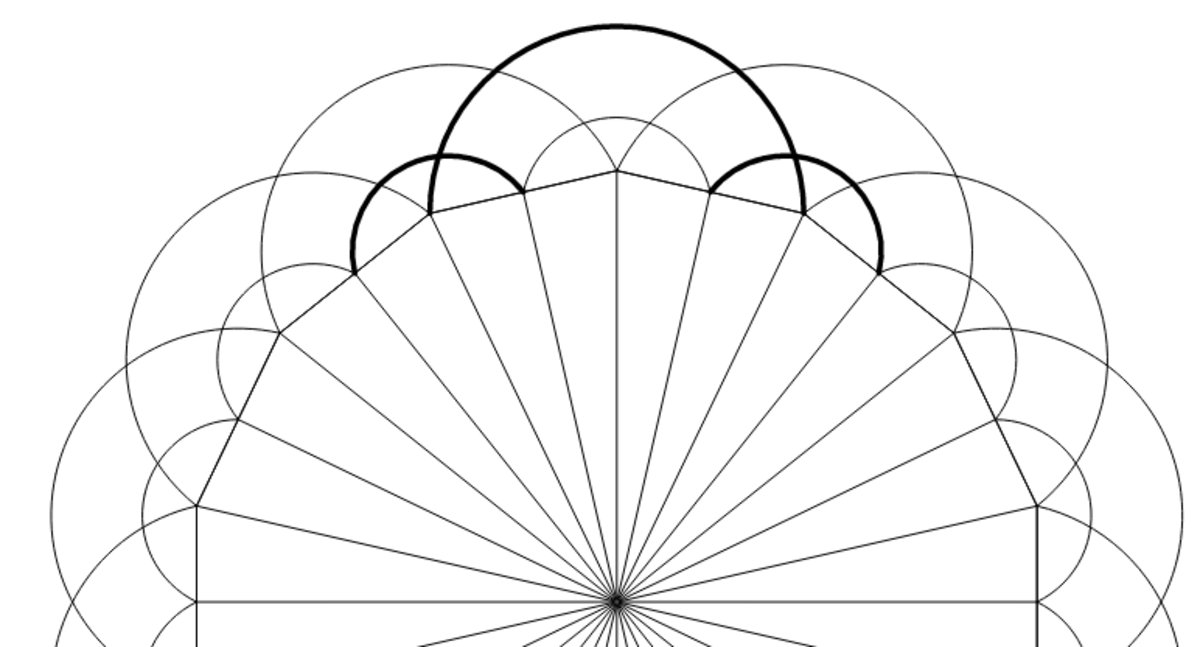 Three sectors indicated by the bolded lines