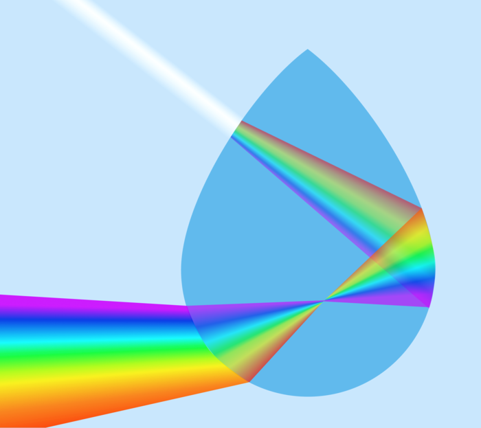 An artist's rendering of refraction and reflection in a water droplet.