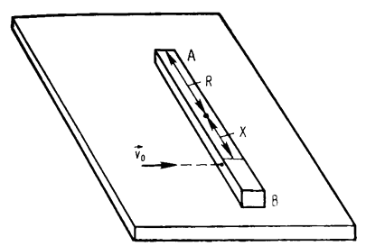 Problem Picture. If not visible go here -----&gt; https://i.imgur.com/VjzHXED.png