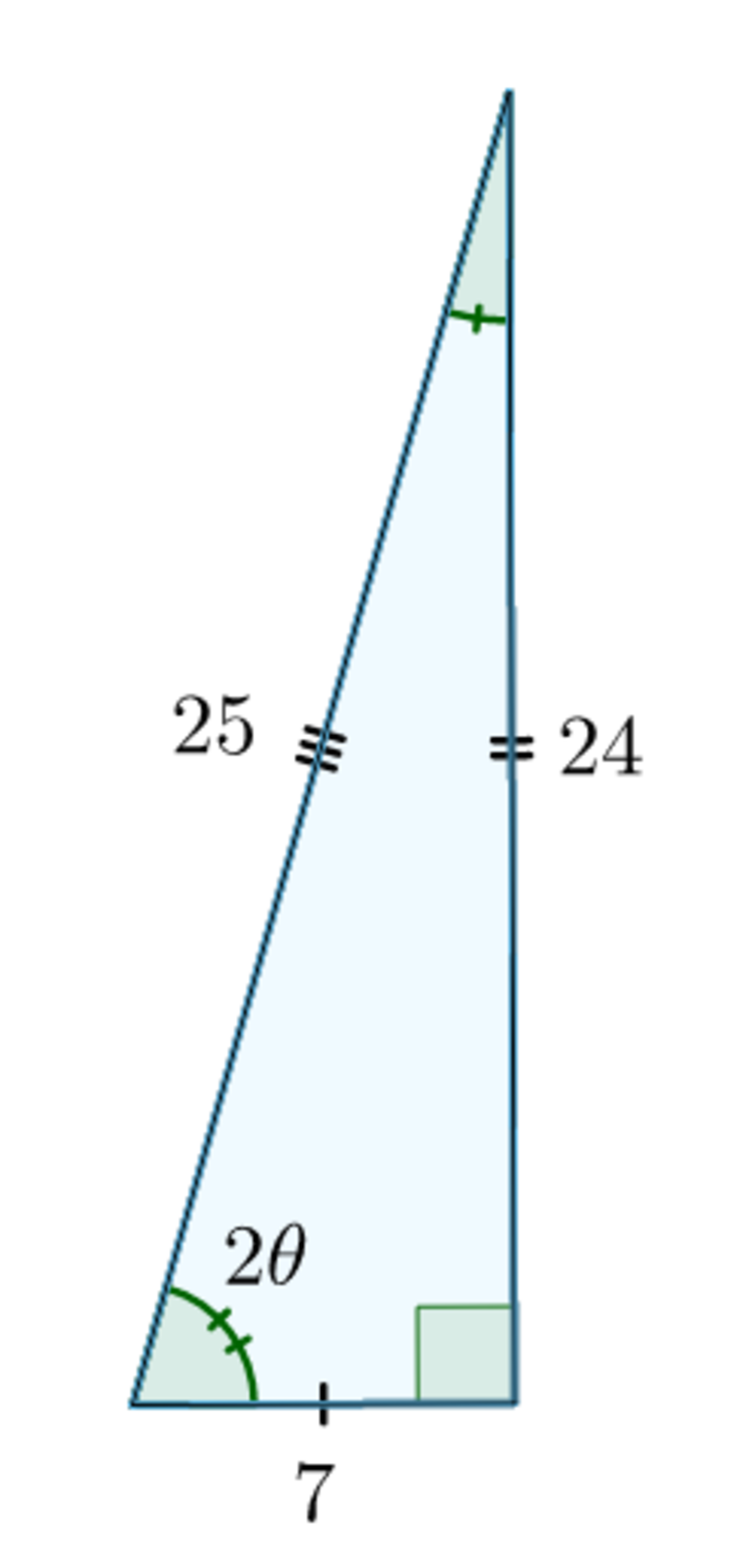 Figure 2. New right triangle