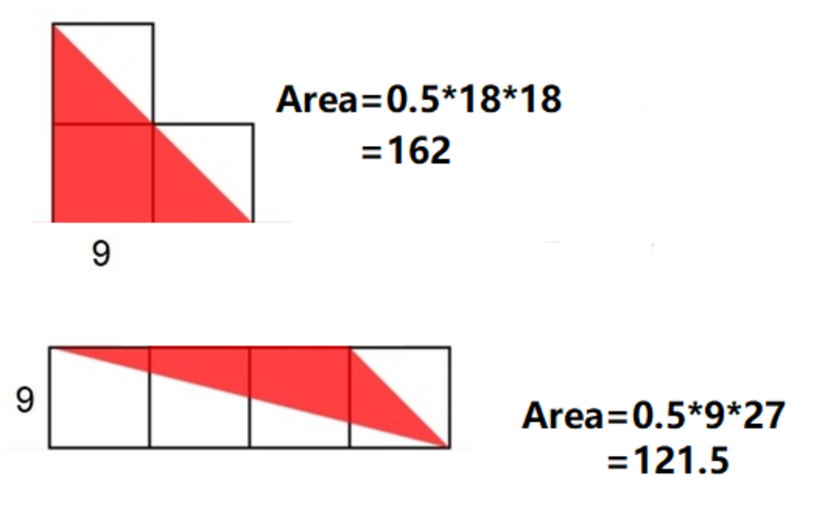 The shape can be divided into 2 triangles