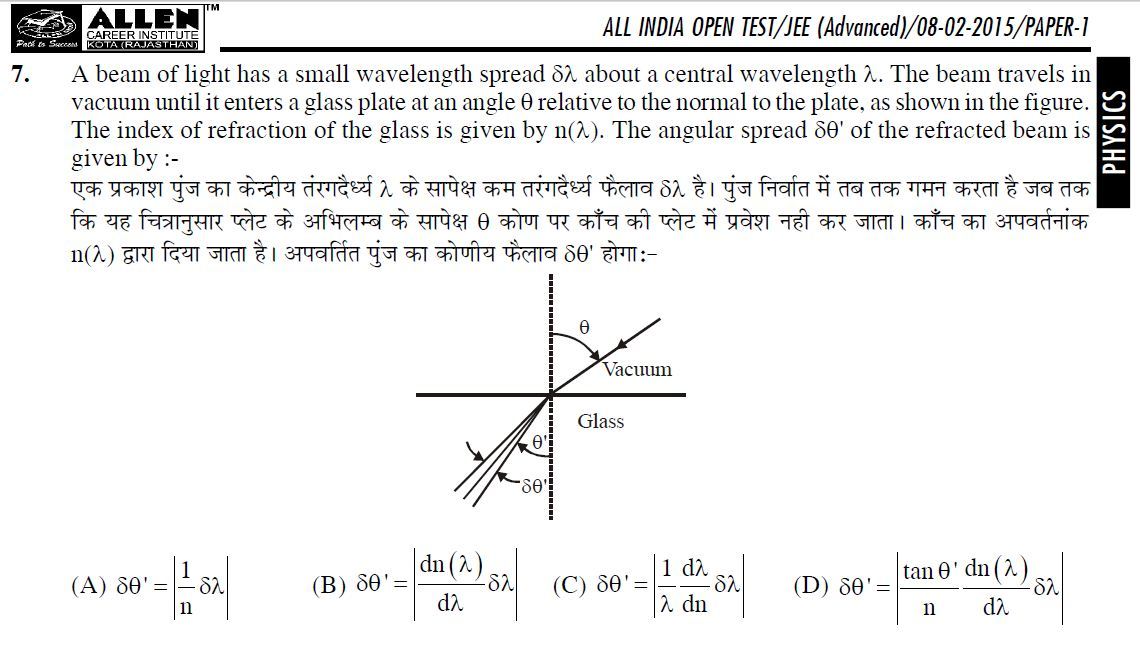 Angular Width of Refracted Beam