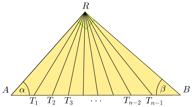 Figure 1. This is the \(n\)-sected triangle with \(n\) regions.